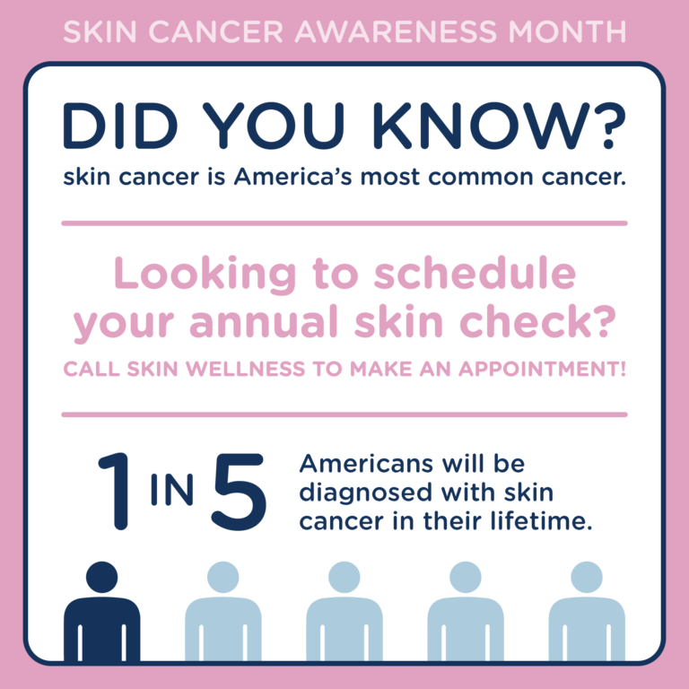 Skin Cancer Awareness Months Causes & Treatment Skin Wellness